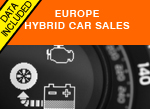 Hybrid car sales Western Europe 2016 AID Newsletter