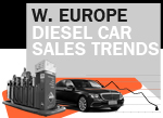 West European H1 Diesel car sales trends 2017