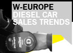 Q1 2018 diesel car sales Western Europe data and trends