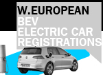 Europe electric car registrations October 2017