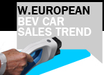Germany leading BEV sales in November
