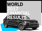 2017 Premium car makers financial results