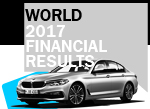 BMW pre-tax margin Q4 2017