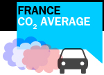 French CO2 average new passenger car sales 2018