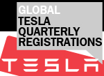 Tesla global Q2 2018 sales vs. Jaguar