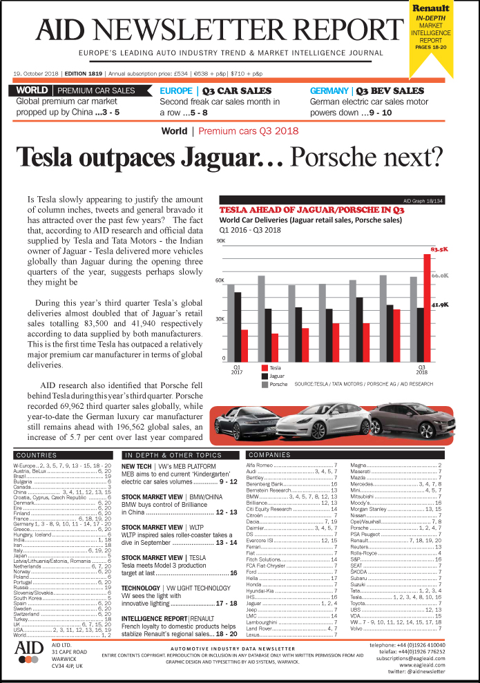 Front Page preview AID NEWSLETTER 1819