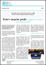 1820 Stock Market View Automotive