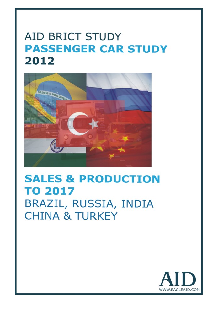 AID BRICT Passenger Car Study to 2017