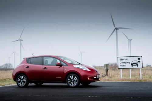 Nissan LEAF electric wind power