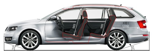 Skoda Octavia 2013MY dimensions photo