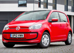 Volkwagen on the Up JD Power Survey