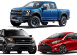 US passenger car sales mix full year 2014