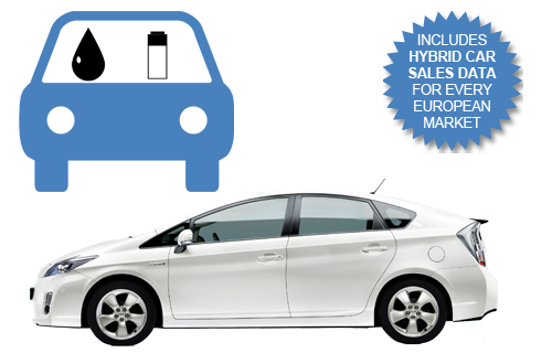 2014 West European Hybrid Car Sales including data