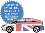 UK hybird car sales 2014 - UK Toyota Prius