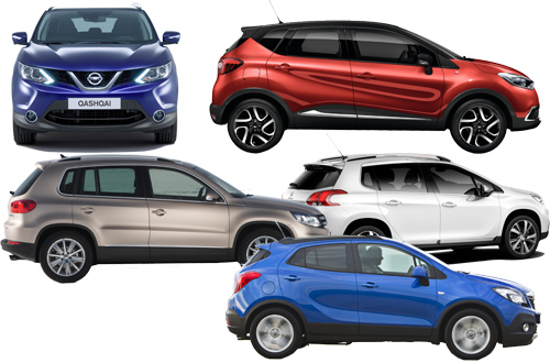 West European top five selling SUV-Crossovers 2014