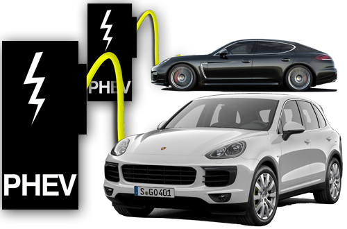 Porsche plug-in hybrids PHEVs