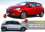 Opel Corsa Renault Twingo European sales 2015