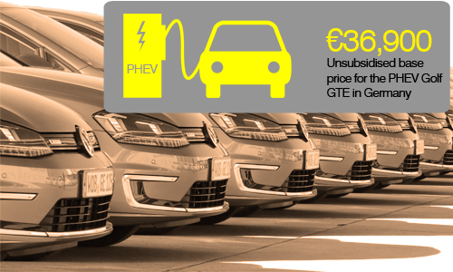 Volkswagen Golf GTE PHEV plug-in hybrid