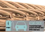 New Product test - Volkswagen Golf GTE plug-in PHEV hybrid