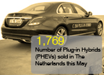 Mercedes C-Class 350 e PHEV Netherlands sales volume