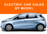 Electric car sales by model Renault Zoe June 2015
