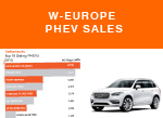 Netherlands top selling PHEV models Full Year 2015