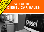 West European Diesel passenger car sales trends and mix AID Newsletter