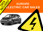 H1 European Electric car sales AID Newsletter