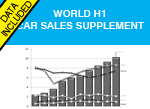 Car sales supplement AID Newsletter First Half 2016