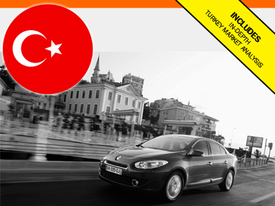 Turkey car sales market 2016 6-Months registrations