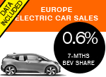 West European passenger car sales July 2016 AID Newsletter