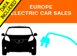 European car sales August 2016