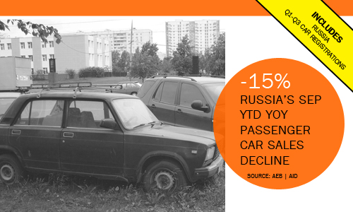 Russia Lada left at side of road Moscow AID Newsletter