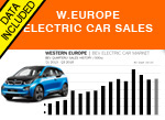 West European Car sales Electric September