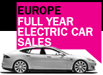 Full year 2016 electric car sales BEV plug-in Europe