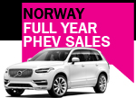 Norway PHEV car sales full year 2016
