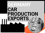 Germany car production exports by destination 2016