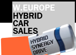 Hybrid car sales Western Europe 2016