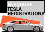 Tesla European Sales 2016 AID