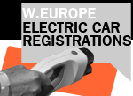 European plug-in sales by manufacturer 2017