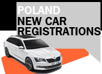 Poland car sales 2017 Skoda